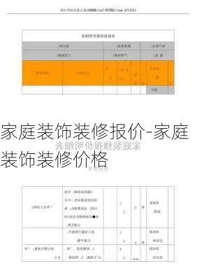 家庭裝飾裝修報價-家庭裝飾裝修價格