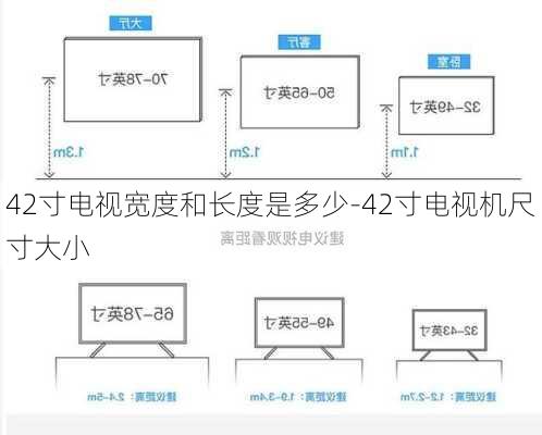 42寸電視寬度和長度是多少-42寸電視機尺寸大小