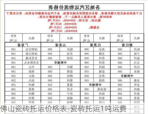 佛山瓷磚托運(yùn)價(jià)格表-瓷磚托運(yùn)1噸運(yùn)費(fèi)