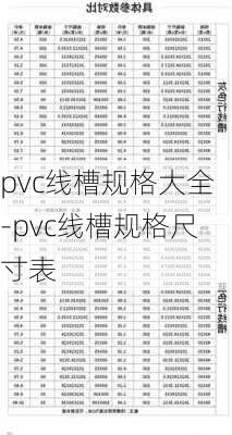 pvc線槽規(guī)格大全-pvc線槽規(guī)格尺寸表