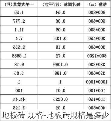 地板磚 規(guī)格-地板磚規(guī)格是多少