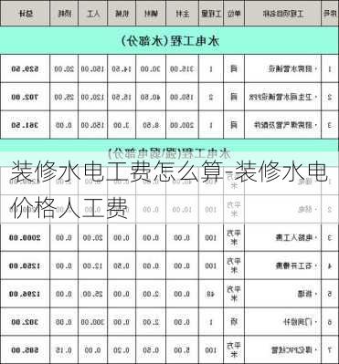 裝修水電工費(fèi)怎么算-裝修水電價(jià)格人工費(fèi)