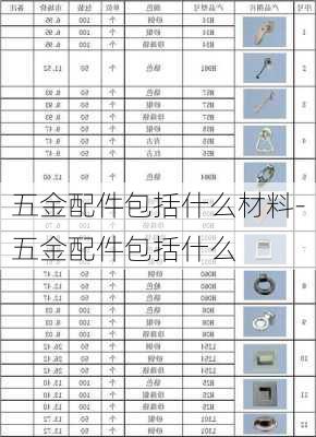 五金配件包括什么材料-五金配件包括什么