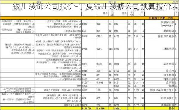 銀川裝飾公司報(bào)價(jià)-寧夏銀川裝修公司預(yù)算報(bào)價(jià)表