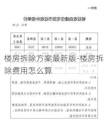 樓房拆除方案最新版-樓房拆除費(fèi)用怎么算