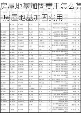 房屋地基加固費(fèi)用怎么算-房屋地基加固費(fèi)用