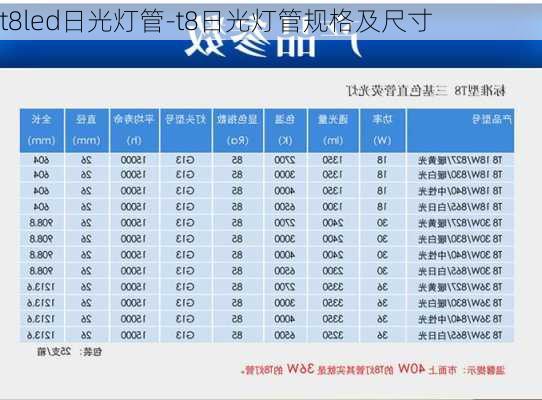 t8led日光燈管-t8日光燈管規(guī)格及尺寸