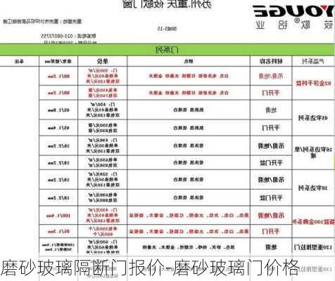 磨砂玻璃隔斷門報價-磨砂玻璃門價格