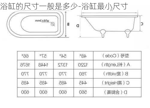 浴缸的尺寸一般是多少-浴缸最小尺寸