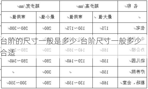 臺階的尺寸一般是多少-臺階尺寸一般多少合適