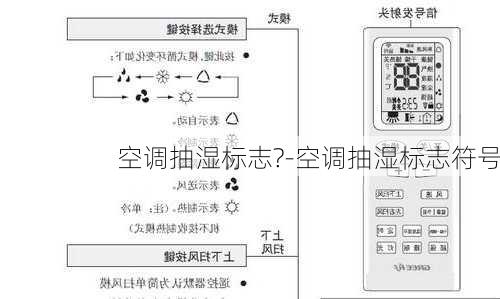 空調(diào)抽濕標(biāo)志?-空調(diào)抽濕標(biāo)志符號(hào)