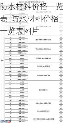 防水材料價(jià)格一覽表-防水材料價(jià)格一覽表圖片