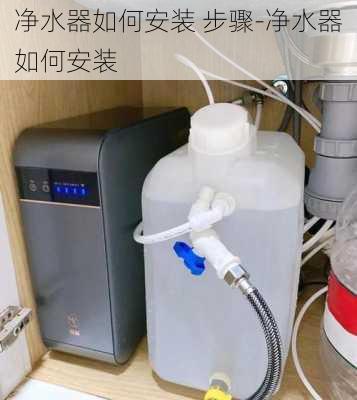 凈水器如何安裝 步驟-凈水器如何安裝