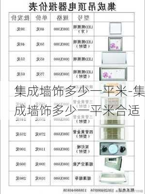 集成墻飾多少一平米-集成墻飾多少一平米合適