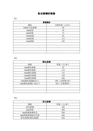 u型玻璃的價(jià)格-u型玻璃規(guī)格