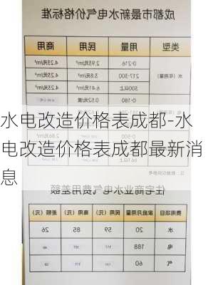 水電改造價格表成都-水電改造價格表成都最新消息