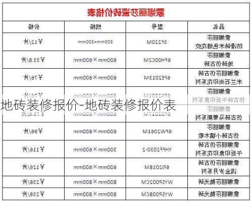 地磚裝修報(bào)價(jià)-地磚裝修報(bào)價(jià)表