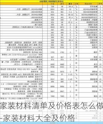 家裝材料清單及價格表怎么做-家裝材料大全及價格