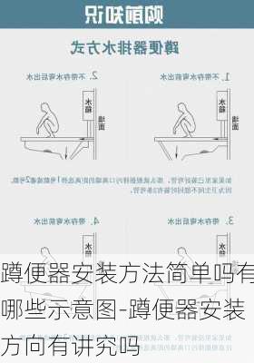 蹲便器安裝方法簡單嗎有哪些示意圖-蹲便器安裝方向有講究嗎