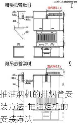 抽油煙機(jī)的排煙管安裝方法-抽油煙機(jī)的安裝方法