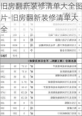 舊房翻新裝修清單大全圖片-舊房翻新裝修清單大全