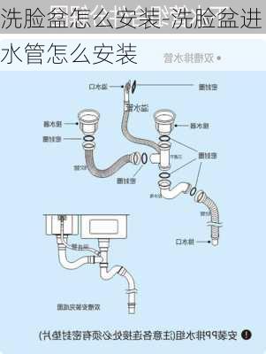 洗臉盆怎么安裝-洗臉盆進(jìn)水管怎么安裝