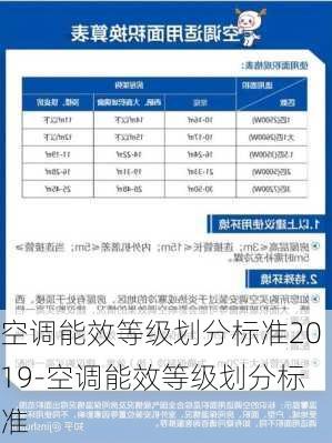 空調(diào)能效等級劃分標(biāo)準(zhǔn)2019-空調(diào)能效等級劃分標(biāo)準(zhǔn)