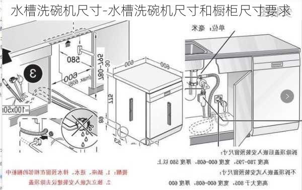 水槽洗碗機尺寸-水槽洗碗機尺寸和櫥柜尺寸要求