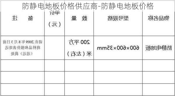 防靜電地板價格供應商-防靜電地板價格