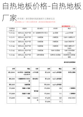 自熱地板價格-自熱地板廠家