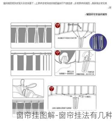 窗簾掛圖解-窗簾掛法有幾種