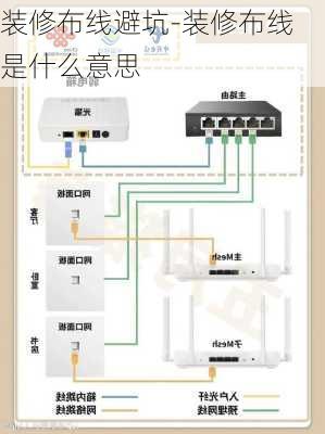 裝修布線避坑-裝修布線是什么意思