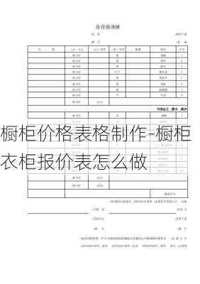 櫥柜價格表格制作-櫥柜衣柜報價表怎么做