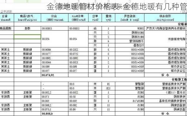 金德地暖管材價(jià)格表-金德地暖有幾種管