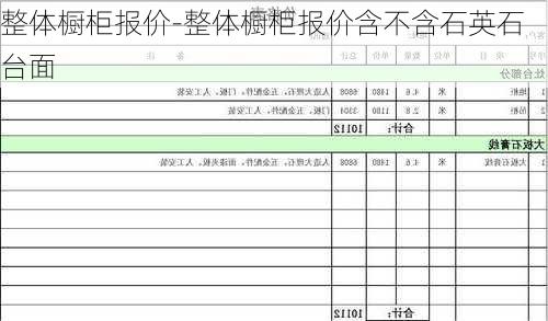 整體櫥柜報價-整體櫥柜報價含不含石英石臺面