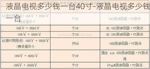 液晶電視多少錢一臺40寸-液晶電視多少錢一臺