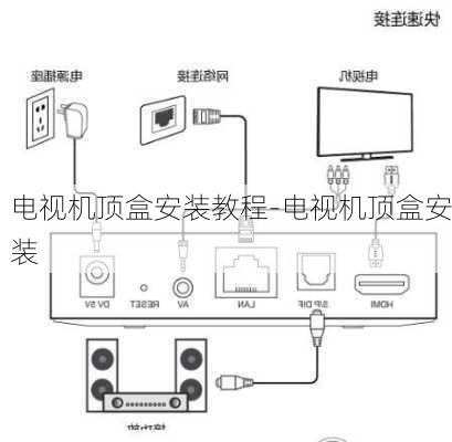 電視機(jī)頂盒安裝教程-電視機(jī)頂盒安裝