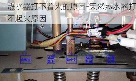 熱水器打不著火的原因-天然熱水器打不起火原因