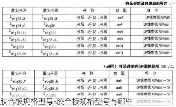 膠合板規(guī)格型號-膠合板規(guī)格型號有哪些