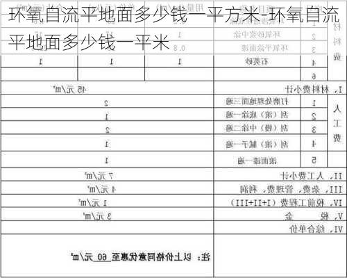 環(huán)氧自流平地面多少錢一平方米-環(huán)氧自流平地面多少錢一平米