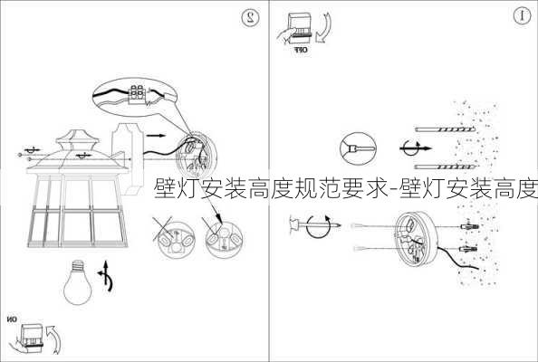 壁燈安裝高度規(guī)范要求-壁燈安裝高度