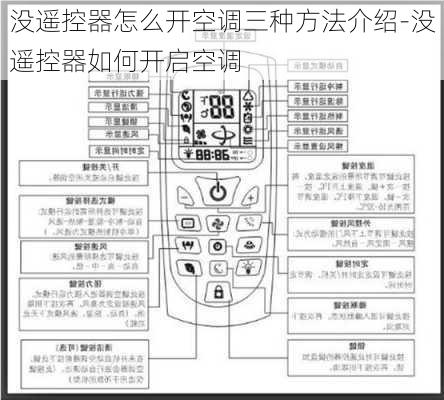 沒(méi)遙控器怎么開(kāi)空調(diào)三種方法介紹-沒(méi)遙控器如何開(kāi)啟空調(diào)