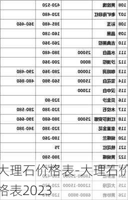 大理石價格表-大理石價格表2023