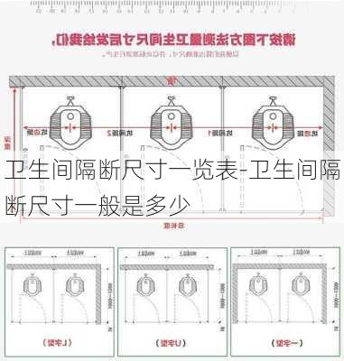 衛(wèi)生間隔斷尺寸一覽表-衛(wèi)生間隔斷尺寸一般是多少