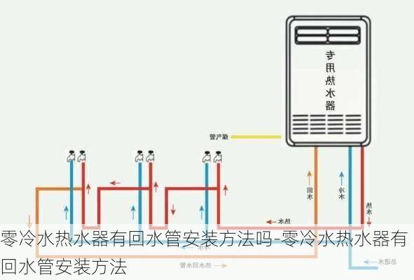 零冷水熱水器有回水管安裝方法嗎-零冷水熱水器有回水管安裝方法