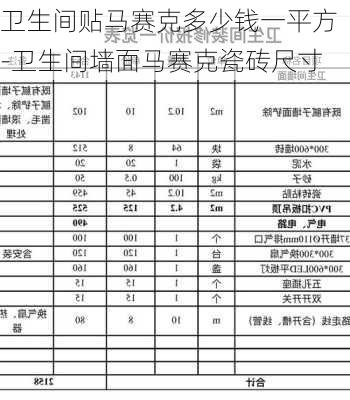 衛(wèi)生間貼馬賽克多少錢一平方-衛(wèi)生間墻面馬賽克瓷磚尺寸