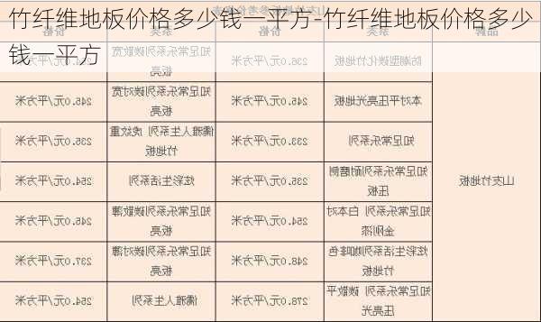 竹纖維地板價格多少錢一平方-竹纖維地板價格多少錢一平方