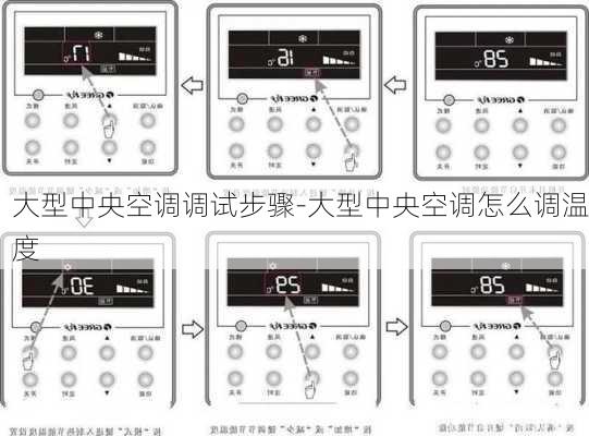 大型中央空調(diào)調(diào)試步驟-大型中央空調(diào)怎么調(diào)溫度