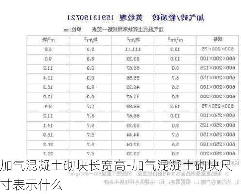 加氣混凝土砌塊長寬高-加氣混凝土砌塊尺寸表示什么