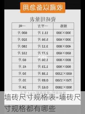 墻磚尺寸規(guī)格表-墻磚尺寸規(guī)格都有哪些